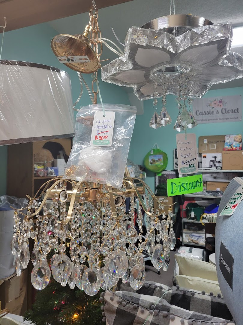 Cripple Creek Flea Market LLC